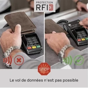 qualité d’originales DH DIFFUSION PORTE-CARTES : DH103097 25